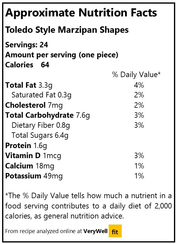 Nutrition values Marzipan Shapes